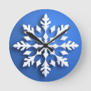 Recherche de saisonnier horloges Décoration
