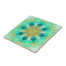 Recherche de kaléidoscope carreaux Bleu