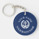 Zoek naar jachtclub accessoires Jachthaven