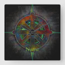 Zoek naar dharma klokken Boeddha