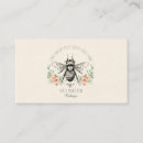Recherche de miel abeilles cartes visite Apiaire