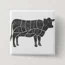 Recherche de bétail badges Porc