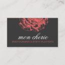 Recherche de melons cartes visite Corail