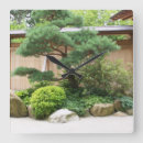 Recherche de asiatique horloges Japonaise