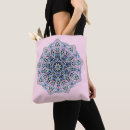 Recherche de philosophie sacs Philosophique