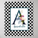Recherche de vintage cartoon posters Floral