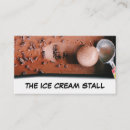 Recherche de ouverture cartes visite Glaces