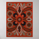 Zoek naar weefsel posters Design