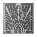Recherche de gris clair carreaux Géométrique