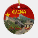 Recherche de communiste ornements Chinois