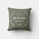 Recherche de monsieur coussins Monsieur et madame