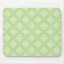 Recherche de ovale tapis souris Motif
