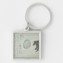 Recherche de fenêtre porteclés Animal