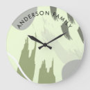 Recherche de contour horloges Moderne