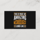 Recherche de microbiologie cartes visite Microbes