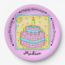 Recherche de happy birthday assiettes Girl