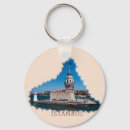 Zoek naar istanbul sleutelhangers Turks