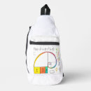 Recherche de rapport sacs Fibonacci