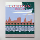 Recherche de vintage london posters British