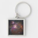 Zoek naar orion sleutelhangers Fotografie