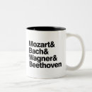 Recherche de wagner tasses Classique