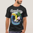 Recherche de braces tshirts Anniversaire