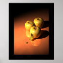 Recherche de rouages posters Vitesses