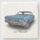Zoek naar chevy onderzetters Vintage