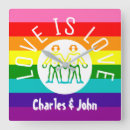 Recherche de rainbow flag posters Lgbt
