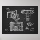 Recherche de appareil photo vintage posters Antique