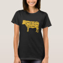 Zoek naar koe kleding Vegan