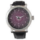 Recherche de d astrologie montres Zodiaque