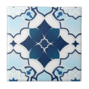 Recherche de motif marocain carreaux Moderne