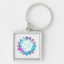 Recherche de namaste porteclés Symbole om