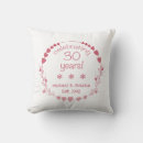 Recherche de wedding anniversary coussins Coeur