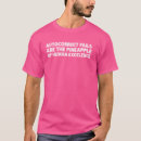 Recherche de fail tshirts Échec