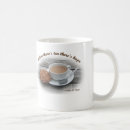 Recherche de la vision tasses Inspiré