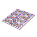 Recherche de motif fleurs vintage carreaux Céramique