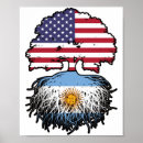 Zoek naar argentinië posters Argentine
