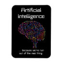 Recherche de intelligence magnets Renseignement