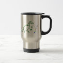 Recherche de bâton chiffres tasses Chiffre de bâton