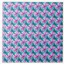 Recherche de motif de papillon carreaux Coloré