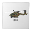 Recherche de force carreaux Militaire