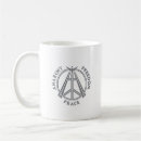 Recherche de anarchism tasses Anarchie