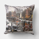 Zoek naar amsterdam kussens Huizen