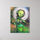 Recherche de peinture de papillon toiles Fille