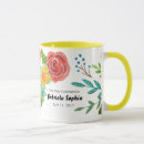 Recherche de conception girly tasses Filles