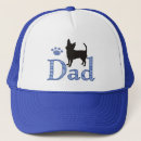 Recherche de de chiwawa casquettes Chien