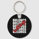 Zoek naar spirit sleutelhangers Team