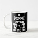 Recherche de réparer tasses Cant